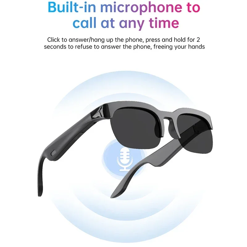 Lunettes intelligentes AI Leno - Smart Glasses Lens avis et prix