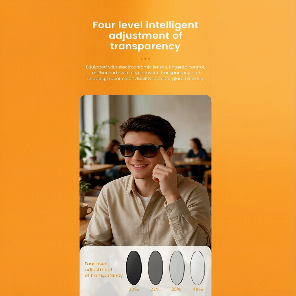 Nouvelles lunettes intelligent - Smart Glasses Lens avis et prix