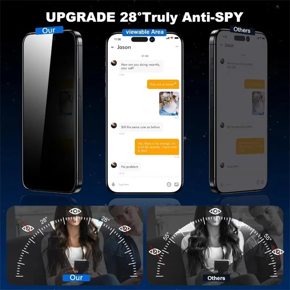 5 pièces, film de protection d - Vivo V40 avis et prix