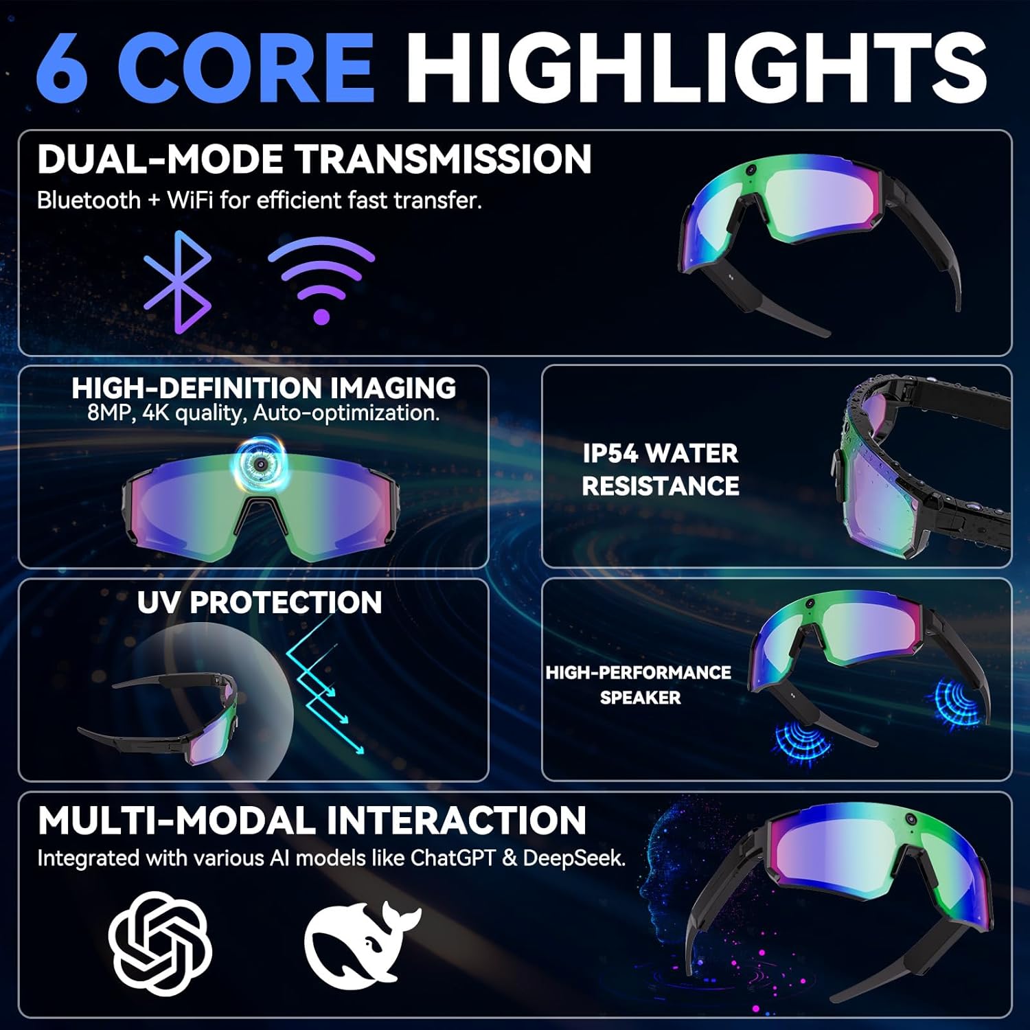 Nouvelles lunettes intelligent - Smart Glasses Lens avis et prix