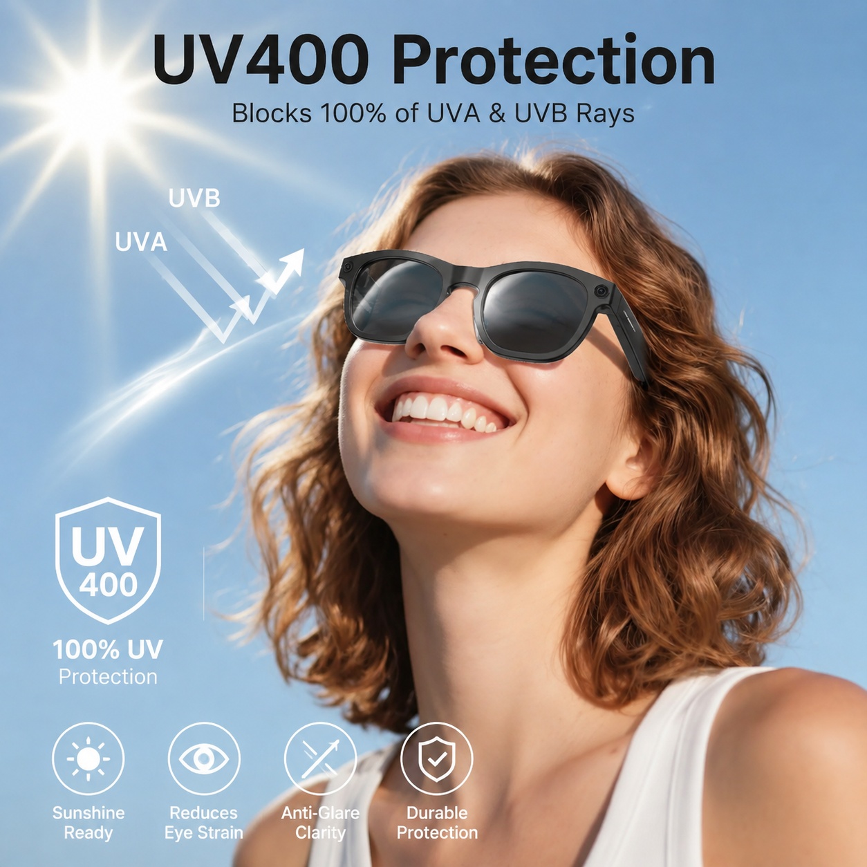 Lunettes Intelligentes IA 2026 - Smart Glasses Lens avis et prix