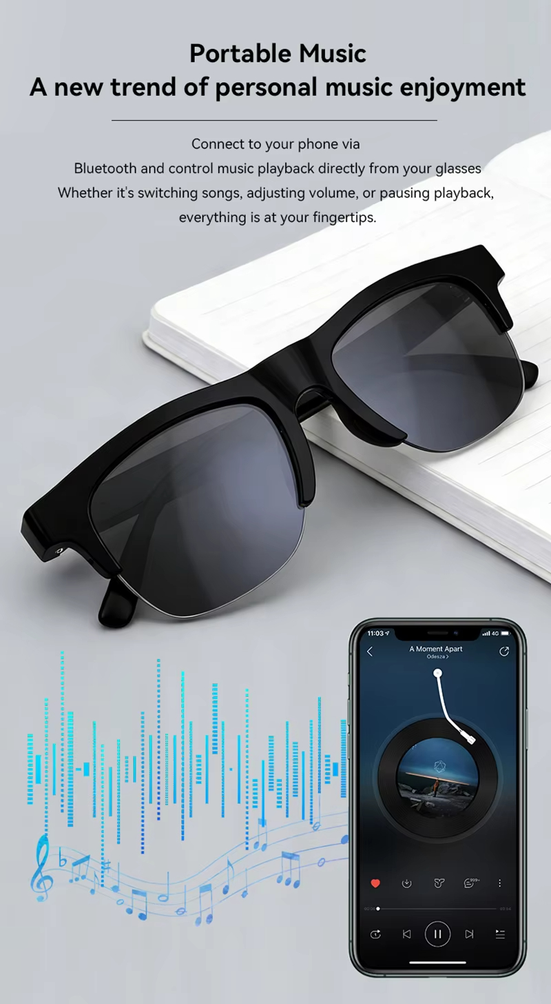 Lunettes intelligentes Lenovo  - Smart Glasses Lens avis et prix
